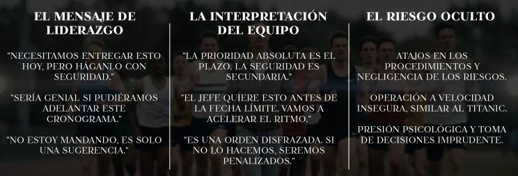 Contenido del artículo