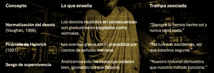 Contenido del artículo