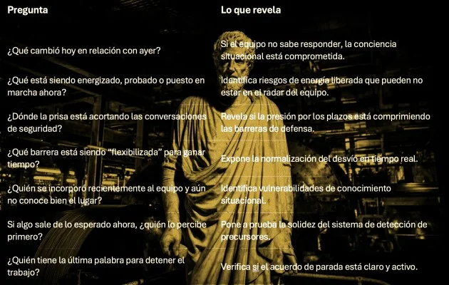 Contenido del artículo