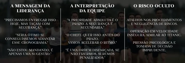 Conteúdo do artigo